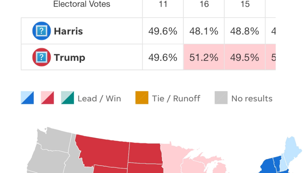 贝西克塔斯继续胜利势头,领先优势越来越大 贝西克塔斯继续胜利势头,领先优势越来越大