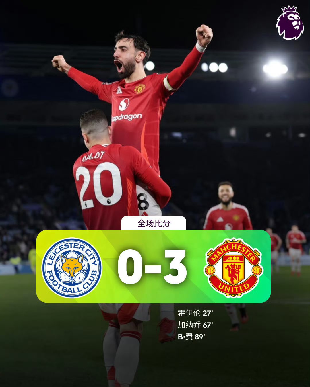 曼城主场告捷，取得加时胜利